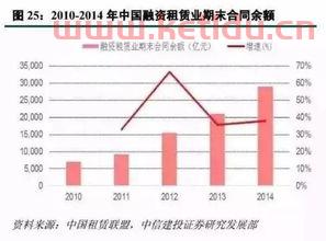 供应链金融学什么专业（供应链金融专业怎么样）