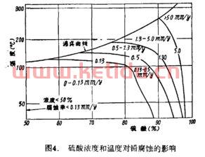 硫酸锂期货行情分析最新（硫酸锂的作用和用途）