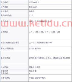 期货家属怎么开户（期货个人开户具备条件）