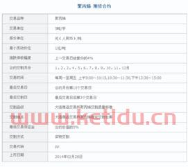 pp期货的价格是含税价么（期货上的pp产品是什么）