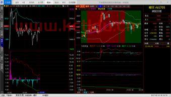 螺纹钢期货为什么叫小股指（螺纹钢期货为什么叫小股指期货）