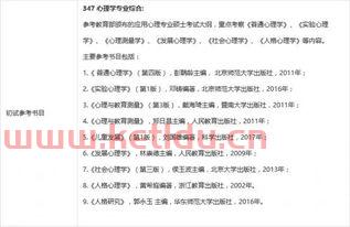 青岛大学的金融学选科（青岛大学金融专硕参考书目）