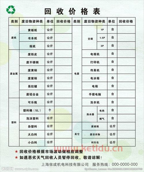 口琴废品回收价格表（口琴收藏）