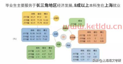 制造业和金融服务业（制造业服务业金融业）