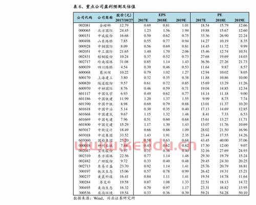 期货价格是怎么出的（期货中的价格是如何计算的）