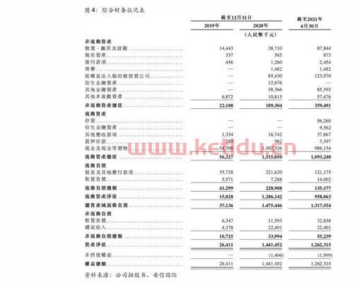 从哪里看铜期货价格走势的简单介绍