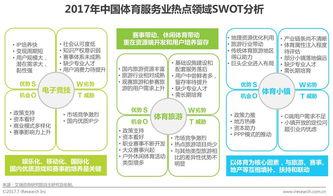 服务业对金融依赖度低（服务业对金融依赖度低的原因）