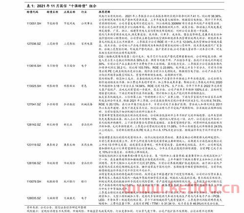 研究棉花期货价格的内容（棉花期货研报）