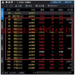 橡胶期货价格怎么算的（橡胶期货现货价格对比）