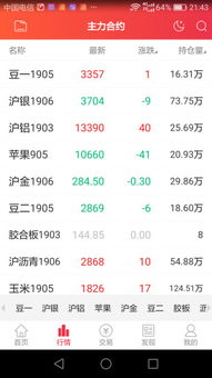 平安期货交易时间段（平安期货几点可以登录）