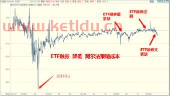 期货贴水行情分析（期货贴水意味后市）