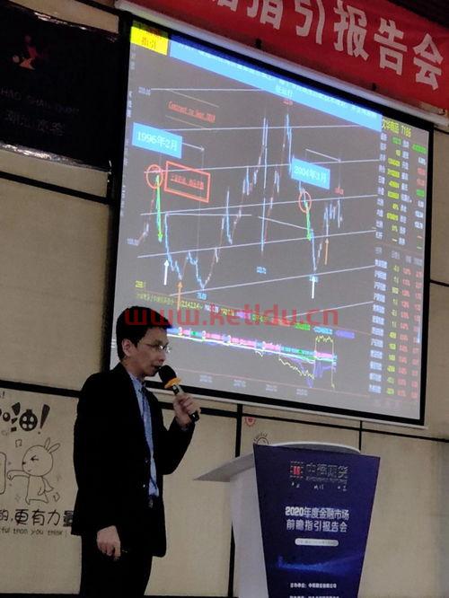 为什么论文要写股指期货（为什么要设计股指期货市场）