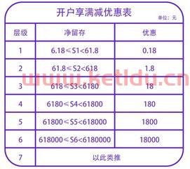 期货定的价格由谁来买单（期货的价格是由买卖双方定的）