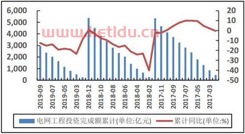 货币价格与期货分析的区别（期货和货币是一个意思吗）