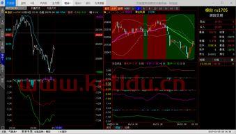 云南橡胶期货最新行情分析（2020云南橡胶今日价格表）