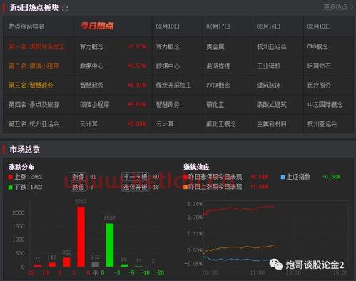 002761浙江建投股吧