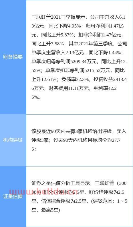 综合授信