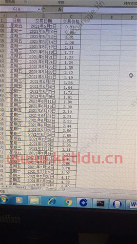 400084股吧
