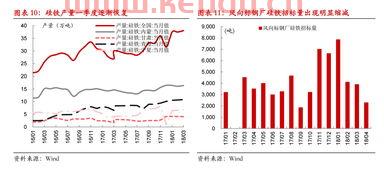 期货行情分析心得(期货心得领会总结多年 简单实用)