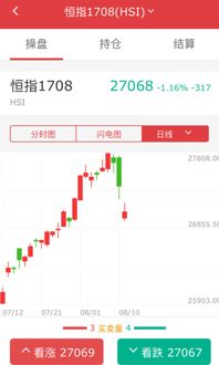 手机期货看盘软件(期货看盘app)