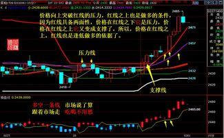 期货价格反映一切走势(期货价格反映一切走势吗)