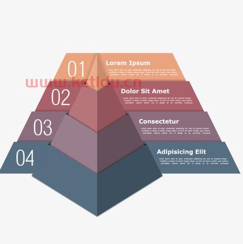 金融的金字塔是什么意思(金融行业的金字塔)