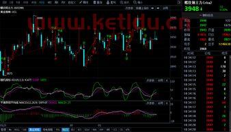 螺纹钢期货价格怎么来的(螺纹钢期货是涨还是跌)