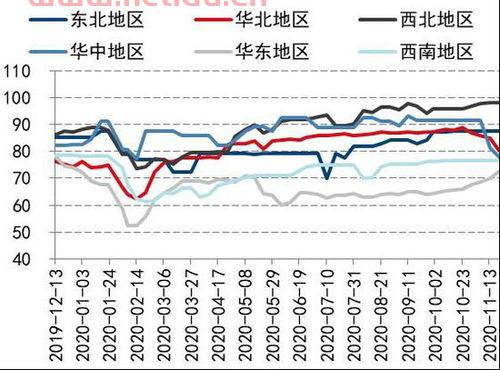 期货的开户岗怎么样(期货开户是什么意思啊)