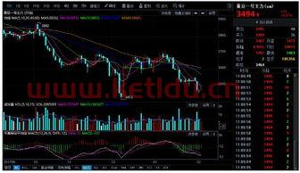 大豆期货价格最新行情走势图分析(大豆期货最新消息)