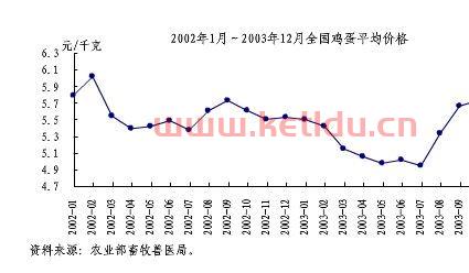 期货价格突破的判断(期货怎么算突破)