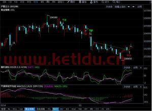 沪镍1901期货行情分析(沪镍吧期货行情东方财富)