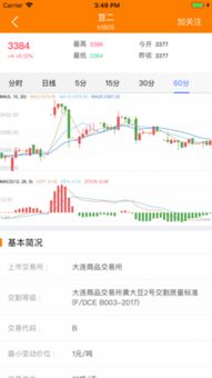 塑料期货手机app看盘(可以看塑料期货行情的软件)