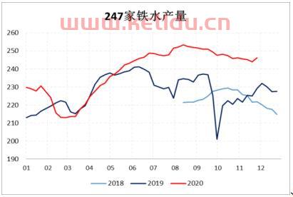 期货开户怎么降低手续费(期货怎么调低手续费)