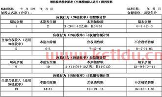 期货价格是税后的吗(期货价是含税的还是不含税的)