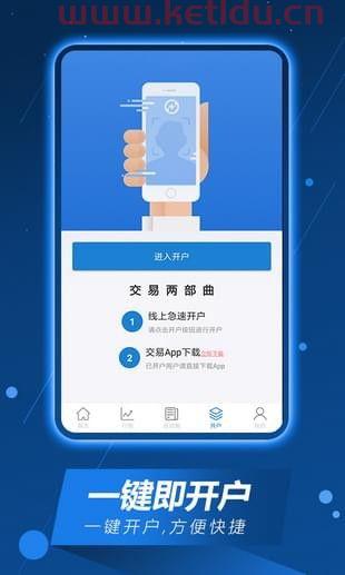 国元期货怎么看开户成功(国元期货交易软件下载)