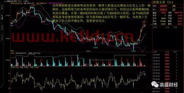 恒指期货的价格波动依据(恒指期货规则)