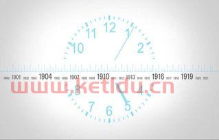 期货交易什么时间(期货交易什么时间最好)