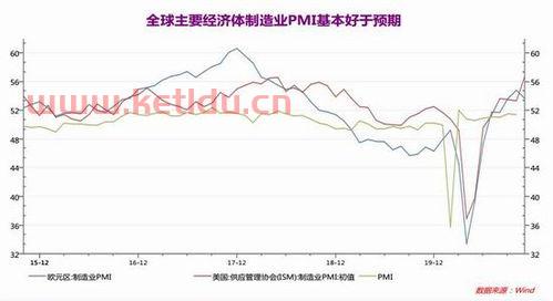期货开户怎么手续费便宜(期货开户怎么这么麻烦)