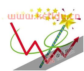 股指期货交割指什么(股指期货交割日股票是涨还是跌)