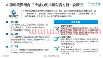 健身金融专业学什么内容(健身行业属金吗)