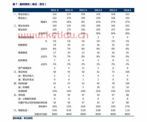 期货和实物价格的关系(期货和实际物价有区别吗)