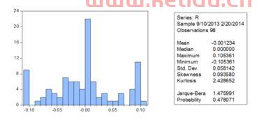 期货的每点的价格怎么算(期货每点乘数怎么计算)