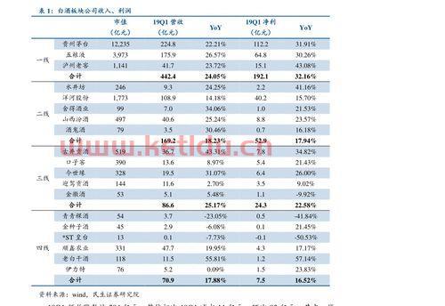 关于国际铜期货价格走势图的信息