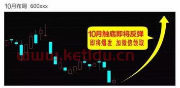 主力资金如何精选股票〖如何精选小盘股票〗