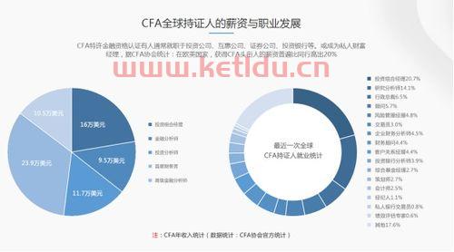 广州公司助理客户经理工资〖广州农商银行对公客户经理的待遇〗