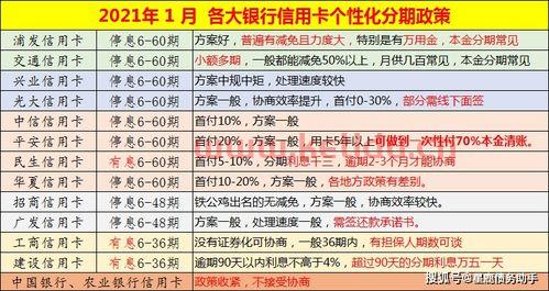 结算卡用本地银行卡〖结算卡是什么卡〗