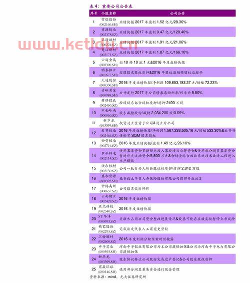 海南豪华酒店连锁价格表〖海南十大高档酒店,海南景区里酒店〗