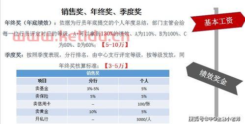 足浴店客户经理工资有多少〖足浴场所的 客户经理 是做什么的〗