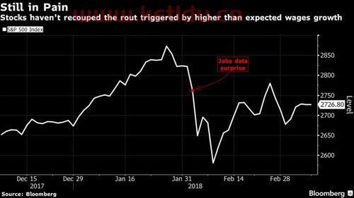 福布斯北京总经理工资高吗〖中国哪个城市工资最高中国哪些城市工资最高〗