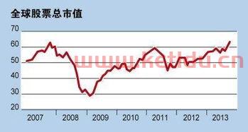 股票净值和市净值〖股票市净是什么意思〗